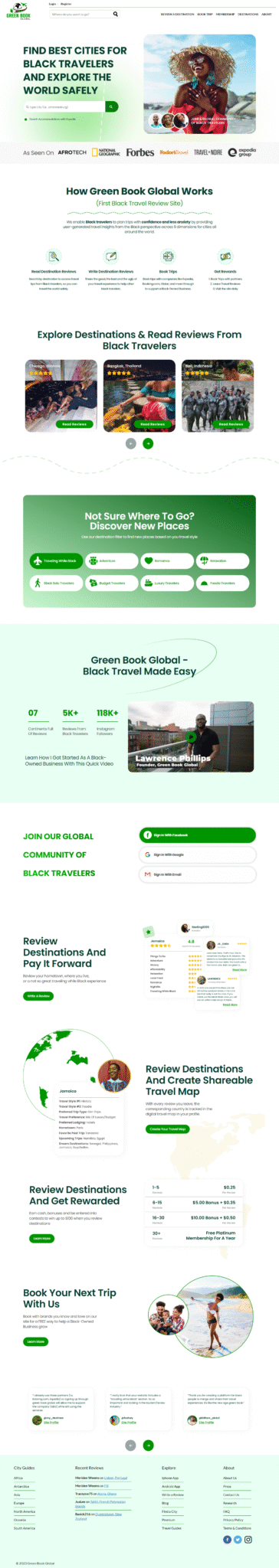 Travel Website
